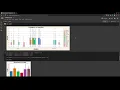 Task 3 Exploratory Data Analysis on Sample Super Store using Google Colab