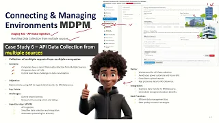 Microsoft Dynamics 365 Dataverse - API Data Collection from Multiple Sources
