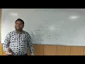 Java Fundamentals In Hindi Datatype Type Of Datatype Basic Of Java Java By Surya Sir Part-4