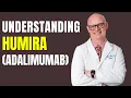 Understanding Humira: What You Need to Know