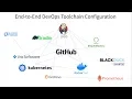 End-to-end DevOps Toolchain Configuration