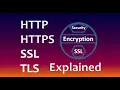 Difference between HTTP and HTTPS Explained Learn to Secure Your Website Part 1