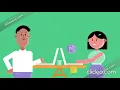 MBTI Personality Type
