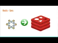 Redis Tutorial Part 5 Sets