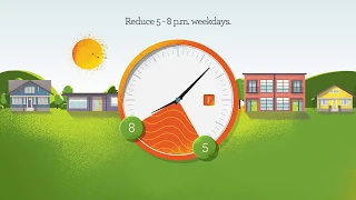 Control your bill by reducing use between 5 and 8pm on SMUD s new Time of Day rates