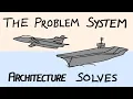 Prologue The Problem System Architecture Solves