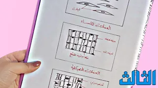 طريقة رسم العضلات الملساء والهيكلية والقلبية للصف الثالث المتوسط 