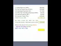 Download Lagu Earnings Before Interest and Taxes (EBIT): Example 1, 101
