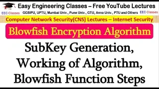Blowfish Encryption Algorithm in Hindi - SubKey Generation Working Steps