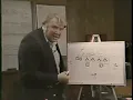 January 1986 John Madden Goes to Chalkboard to Explain Chicago Bears Defense