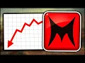 The Many Scams Downfall of Machinima 2006 - 2019