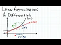 MAT265 2 8 Linear Approximation and Differentials