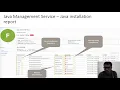 oracle adds java management service to its cloud