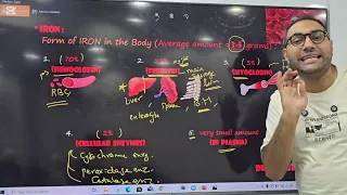 المراجعة الدورية الثالثة Blood الفرقة الأولي 199 