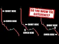 Trading Rules The 3 Types of Trades and How to Execute Them