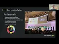 Python with FileMaker Get Started With Analytics Automation and