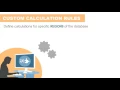 Managing Rules