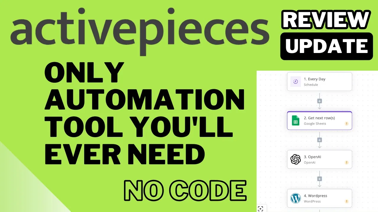 Outline Video 🔥 Activepieces Review: The New Automation King! 💪
