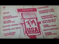 Lagu VA / Fm USA Vol 2 Summer 84 / MDJVE
