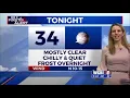 A cool but sunny day ahead for Tuesday
