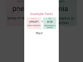 Medical Terminology Combining Form -