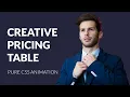 Pricing table design using Bootstrap