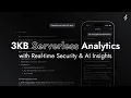Lagu ⚡3KB Serverless Analytics – No APIs, No Origin, No Semantic Parsing (SRF)