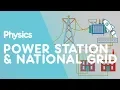 Power Stations The National Grid Electricity Physics FuseSchool