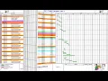Primavera Standard Activities for Oil Gas GOSP-MC7
