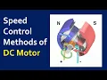 Speed Control of DC Motor Voltage Control Flux Control Armature Resistance Control