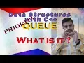 Priority Queue with example By Studies Studio