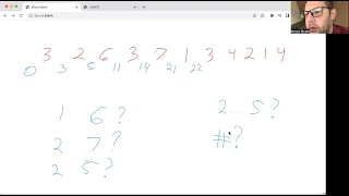 USACO - Prefix Sum C Python and Java