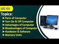 Hardware Software Memory Units Theory Lecture No 01 Complete Computer Training In