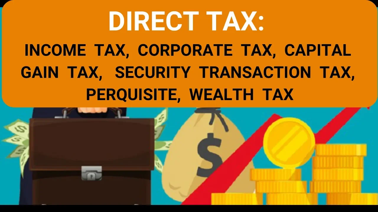 Outline Video BASIC OF ECONOMY PART 7: DIRECT TAX AND ITS TYPES