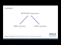 Unity 2 2 C Basics - II OOP