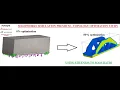 SOLIDWORKS SIMULATION PREMIUM-TOPOLOGY OPTIMIZATION STUDY ON SIMPLY SUPPORTED BEAM
