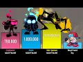 Download Lagu Friday Night Funkin' VS Indie Cross Power Levels