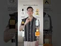 Lagu Best Perfumes to Invest in #perfume #nicheperfume