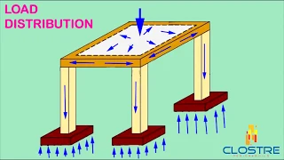 Lecture - 01 Basics of Building Structural Elements