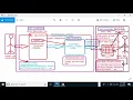 ORACLE - PL SQL DEVELOPER DEMO 2