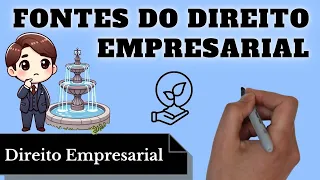 Sources of Business Law: Complete Summary