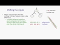 Lecture 6B A bag of tricks for mini batch gradient descent