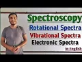 Rotational Vibrational and Electronic Spectra Spectroscopy G T ScienceTutorial