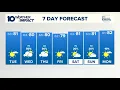 Columbus OH Monday evening forecast Drying out tomorrow