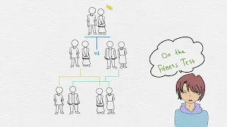 Evolutionary Algorithms in Nutshell