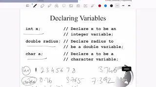 Elementary Programming Java