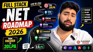 Full Stack NET Roadmap 2026 Complete Guide for Freshers Developers