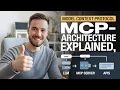 Model Context Protocol MCP Architecture Explained Servers JSON-RPC Tools