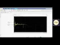 P53 Hybrid Maximum Power point tracking technique for partial - partial shading conditions
