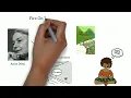 Fire On The Mountain by Anita Desai | Animated Summary, Analysis And Theme